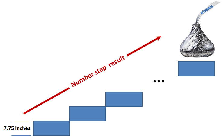 /attachments/83d904b6-6c16-11e4-a9fb-bc764e2038f2/steps to kiss.png